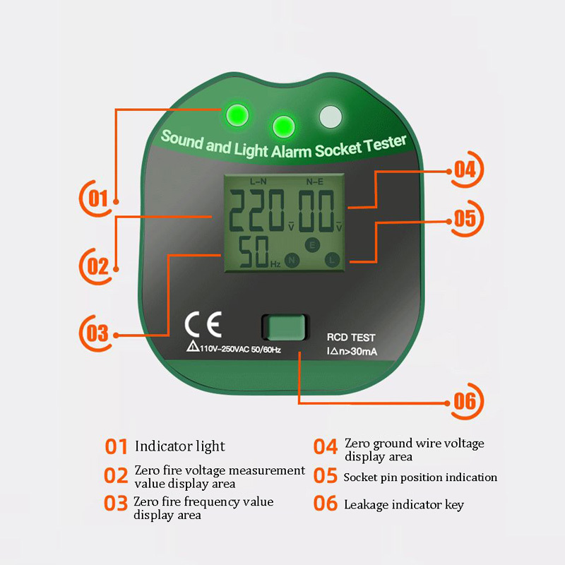 Probador de enchufe de zumbido - Power Tools Uk Review reseña y precio