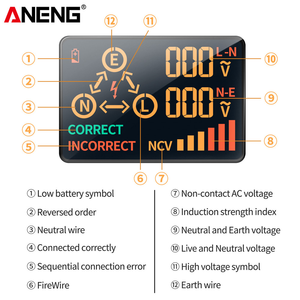 ANENG-Detector de enchufe AC10 - Power Tools Uk Review reseña y precio