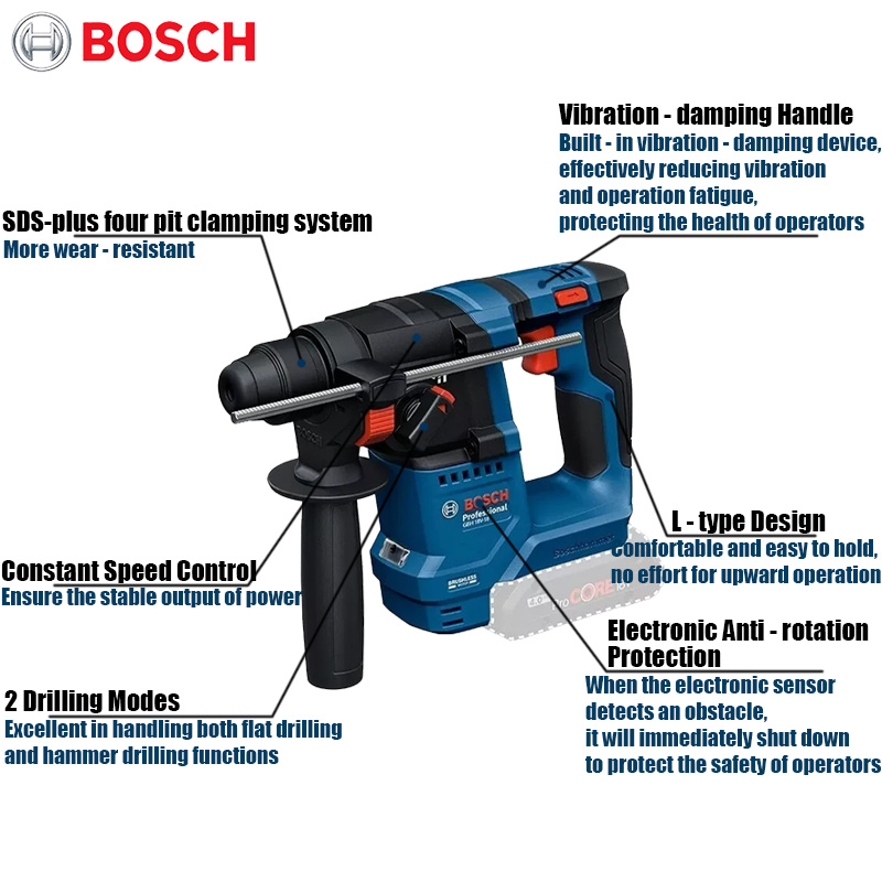 Martillo Rotatorio Inalámbrico - Power Tools Cordless reseña y precio
