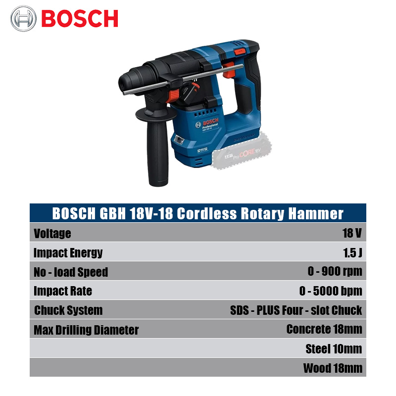 Martillo Rotatorio Inalámbrico - Power Tools Cordless reseña y precio