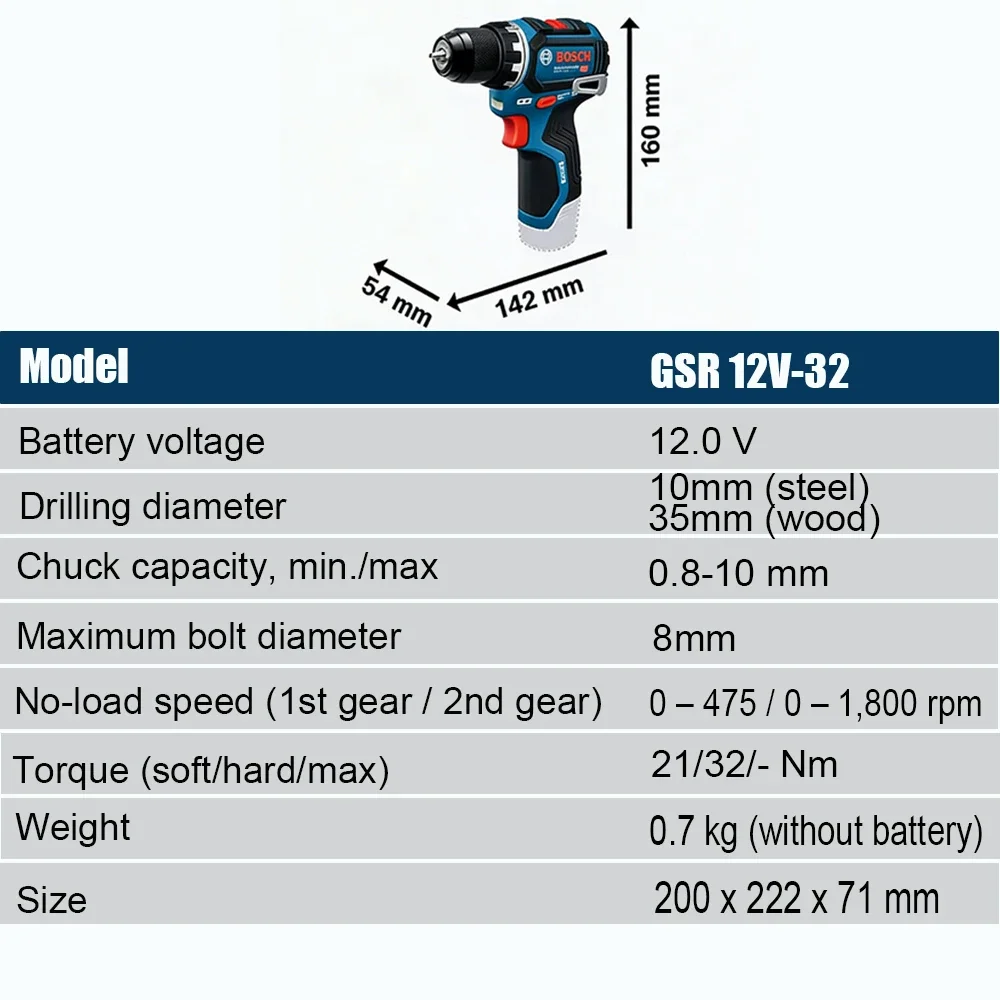 Taladro Inalámbrico Bosch Prof - Power Tools Cordless reseña y precio