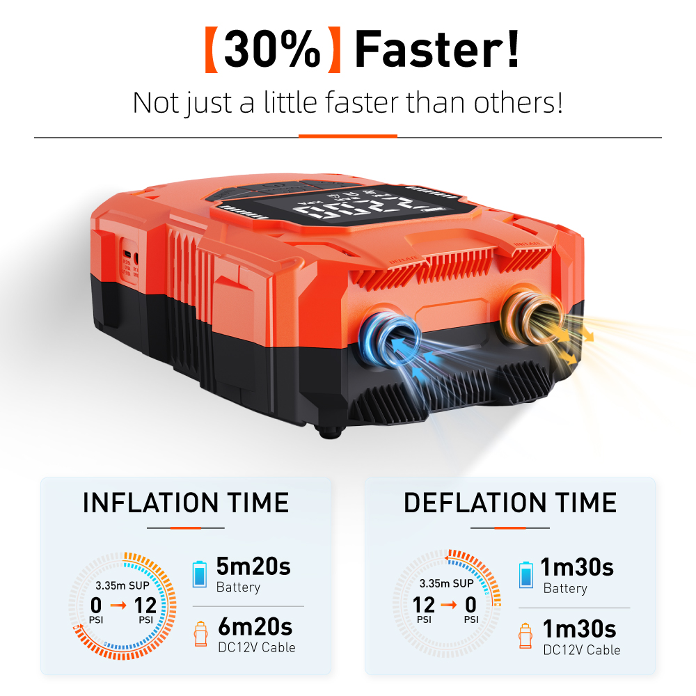Cable de Alimentación para Coc - Power Tools Battery reseña y precio