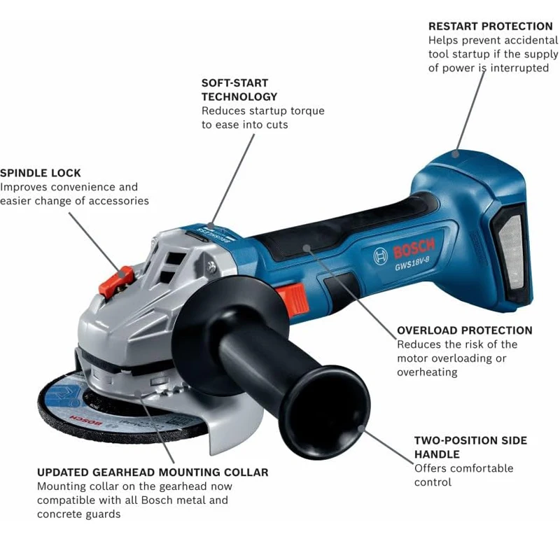 Amoladora Angular Inalámbrica  - Power Tools Cordless reseña y precio