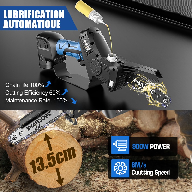 【Más Vendido】Kit Combinado de  - Power Tools Cordless reseña y precio